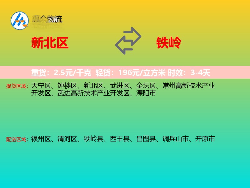 新北区到铁岭物流专线
