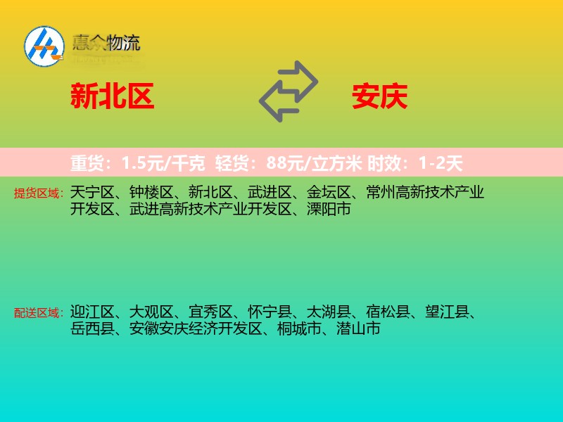 新北区到安庆物流专线