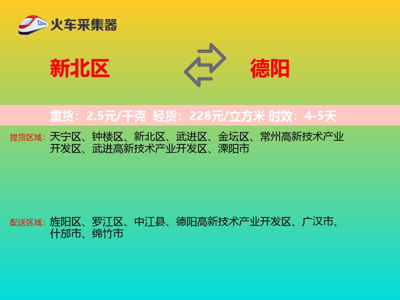 新北区到德阳物流专线