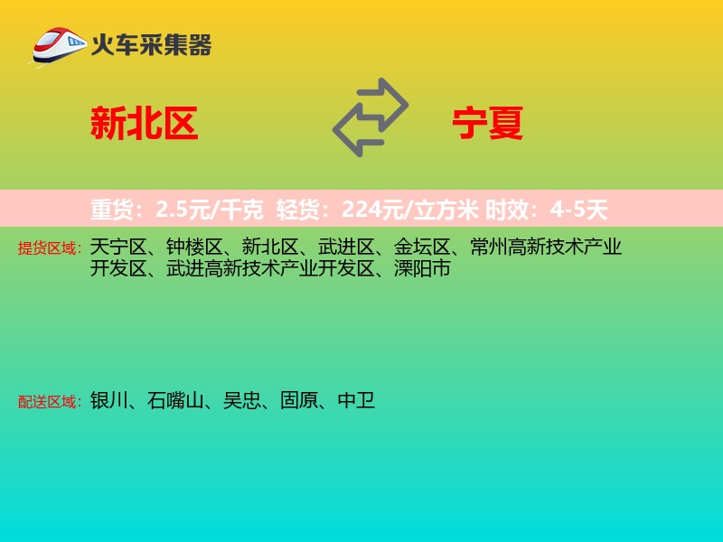 新北区到宁夏物流专线