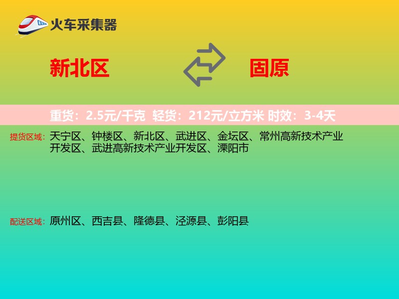 新北区到固原物流专线