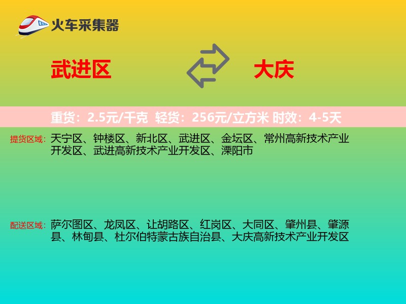 武进区到大庆物流专线