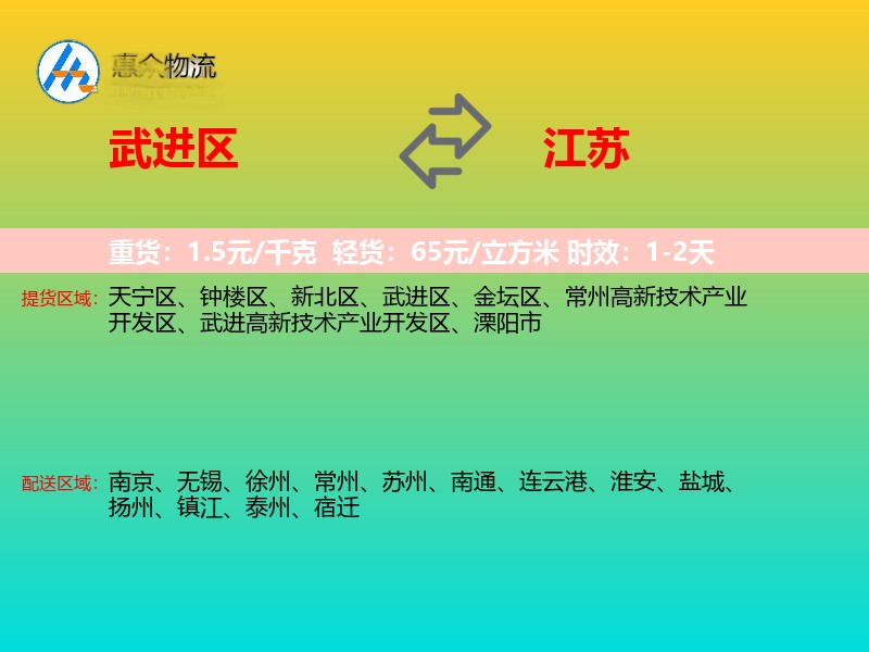 武进区到江苏长途搬家