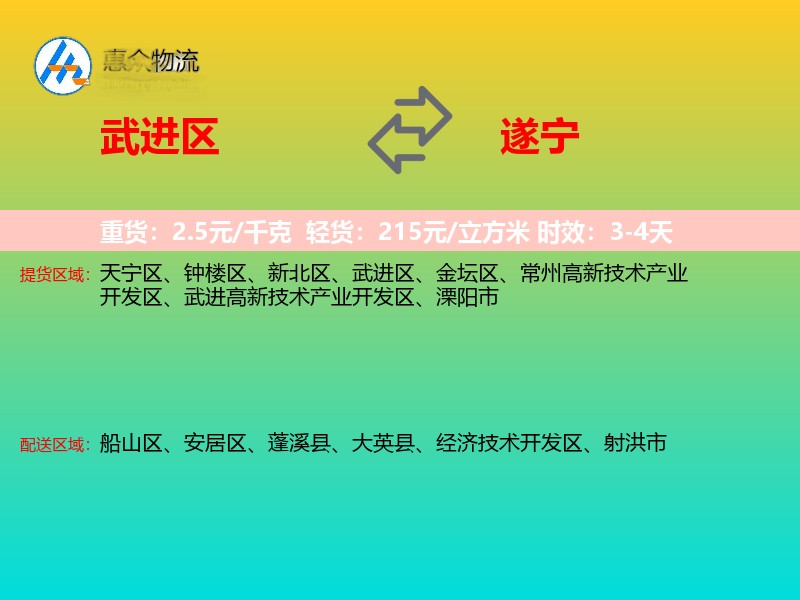 武进区到遂宁物流专线