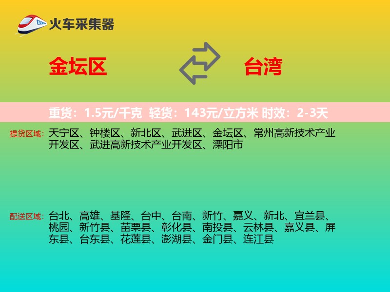 金坛区到台湾轿车托运