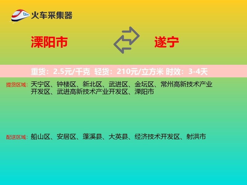 溧阳市到遂宁物流专线