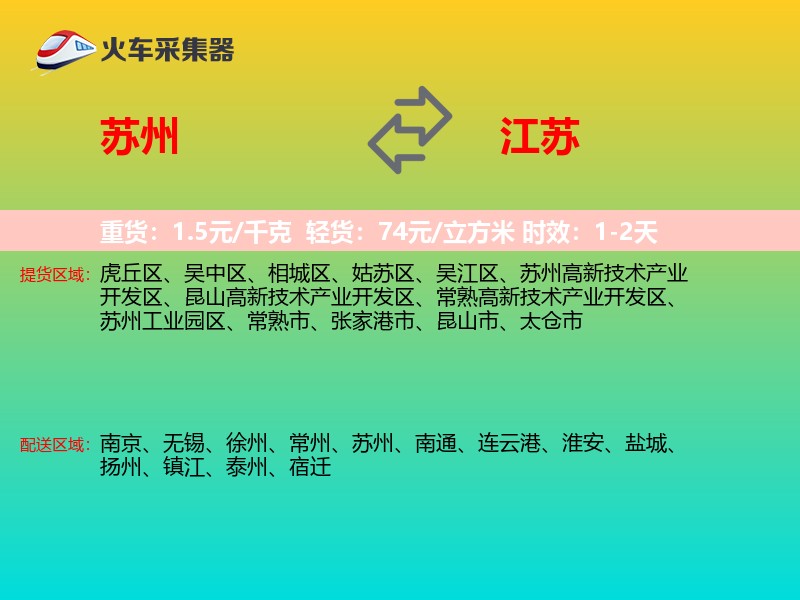 苏州到江苏轿车托运
