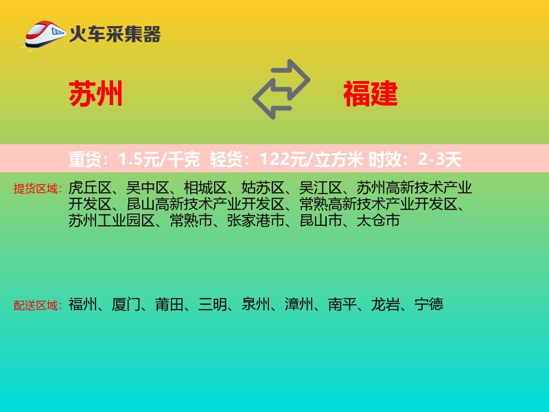 苏州到福建物流专线