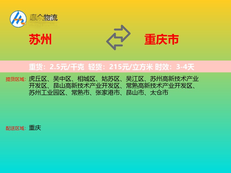 苏州到重庆市轿车托运