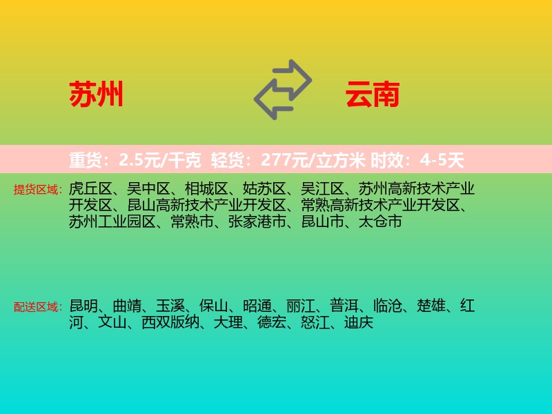 苏州到云南长途搬家