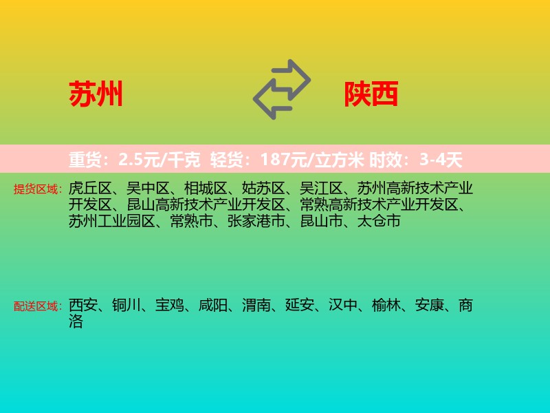 苏州到陕西长途搬家