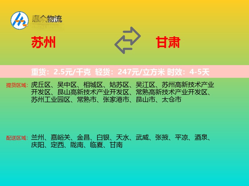苏州到甘肃轿车托运