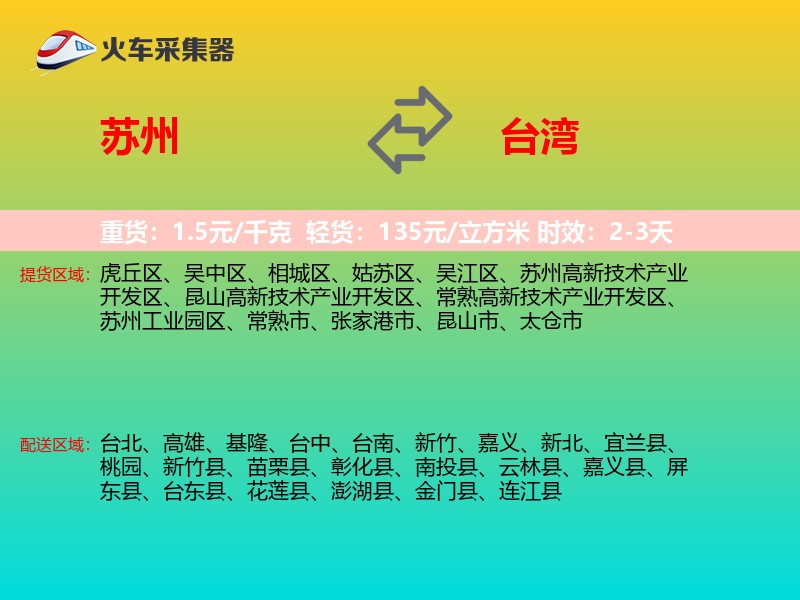 苏州到台湾轿车托运