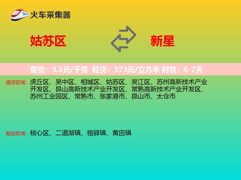 姑苏区到新星物流专线
