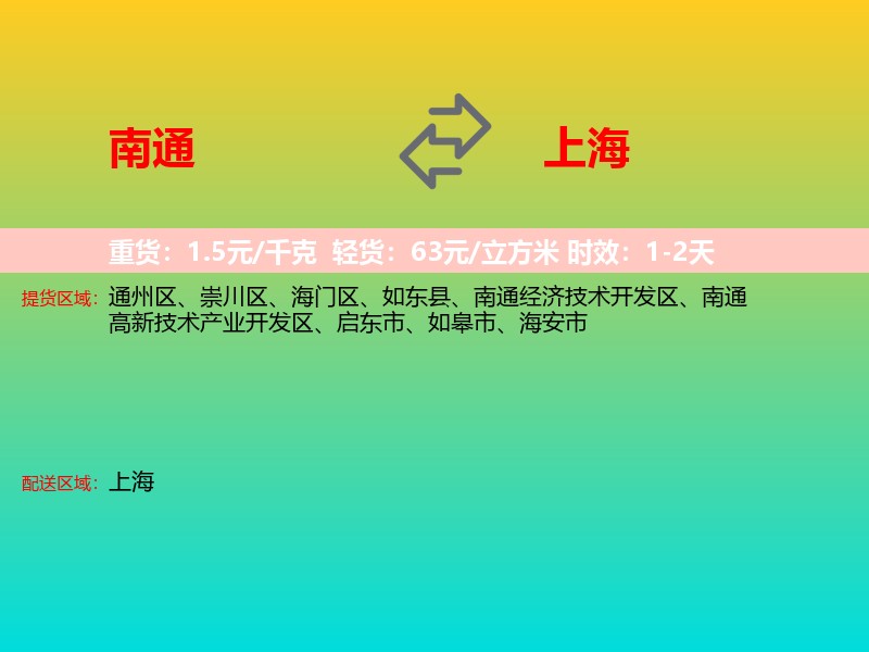 南通到上海长途搬家