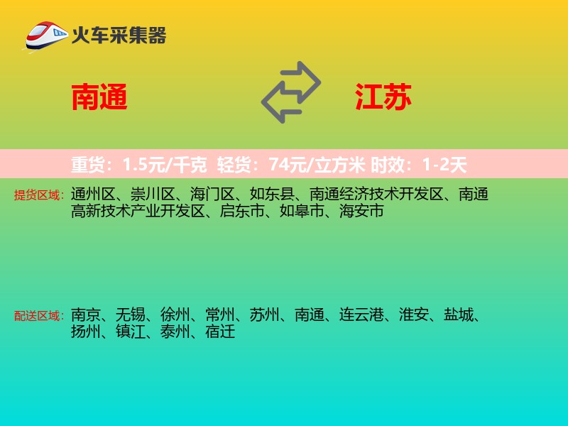 南通到江苏轿车托运