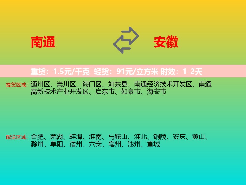 南通到安徽长途搬家