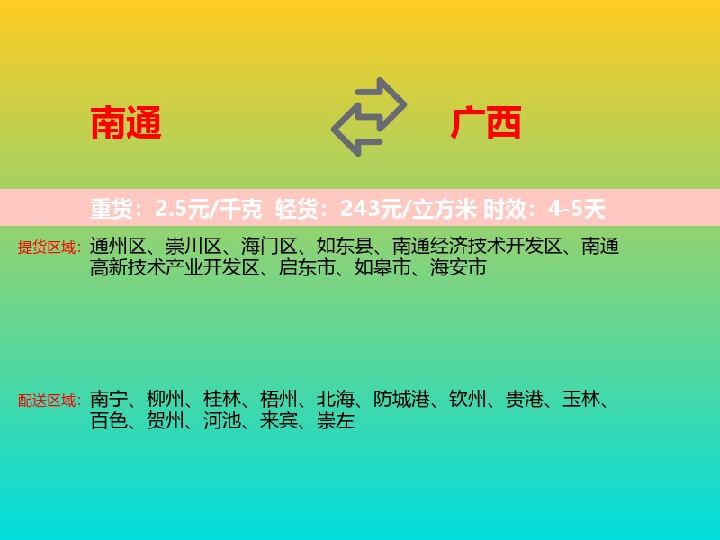 南通到广西长途搬家