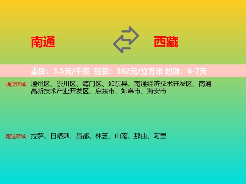 南通到西藏长途搬家