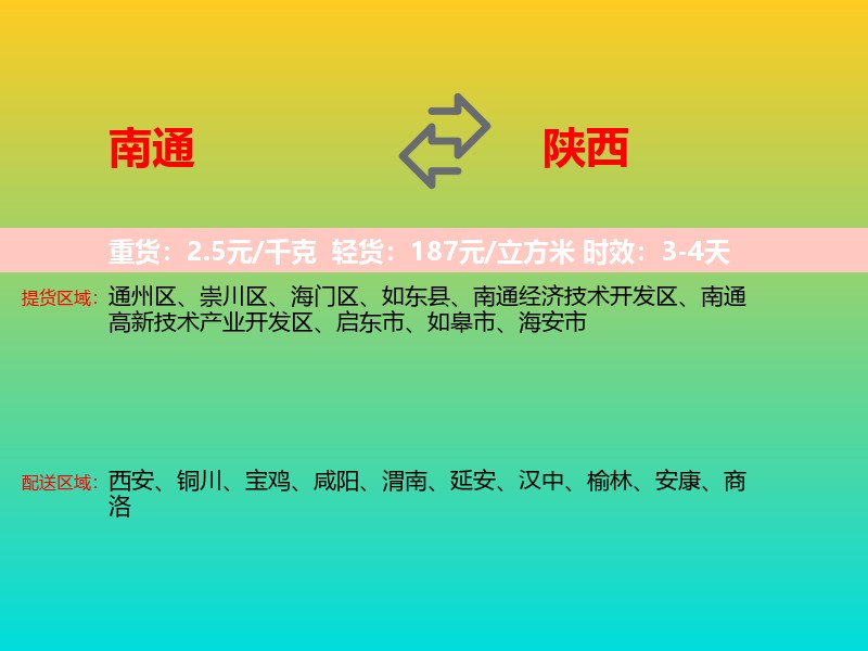 南通到陕西长途搬家