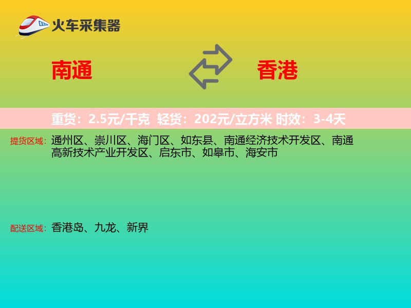 南通到香港轿车托运