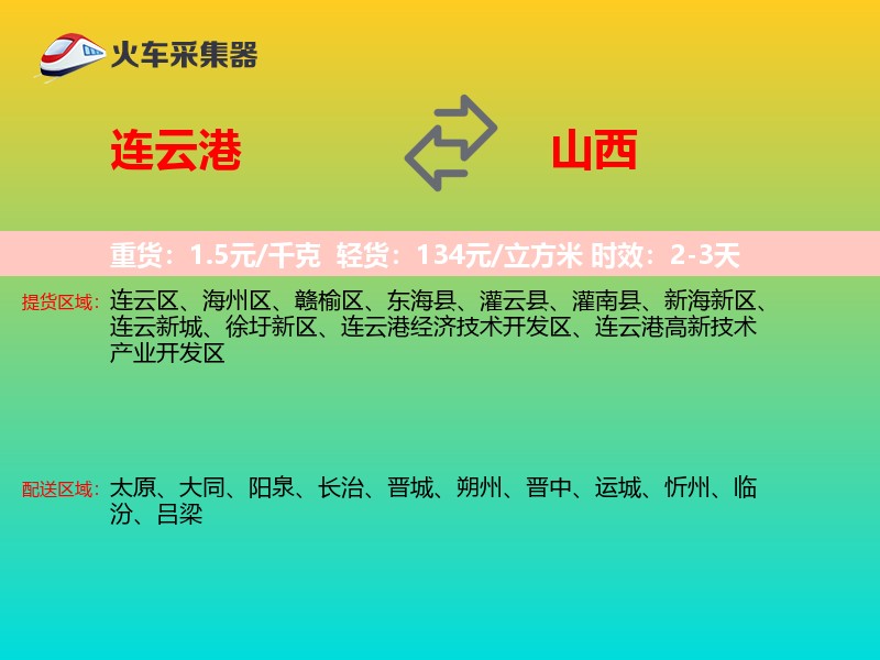 连云港到山西轿车托运
