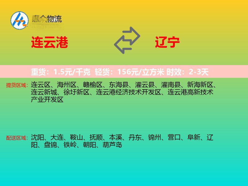 连云港到辽宁轿车托运