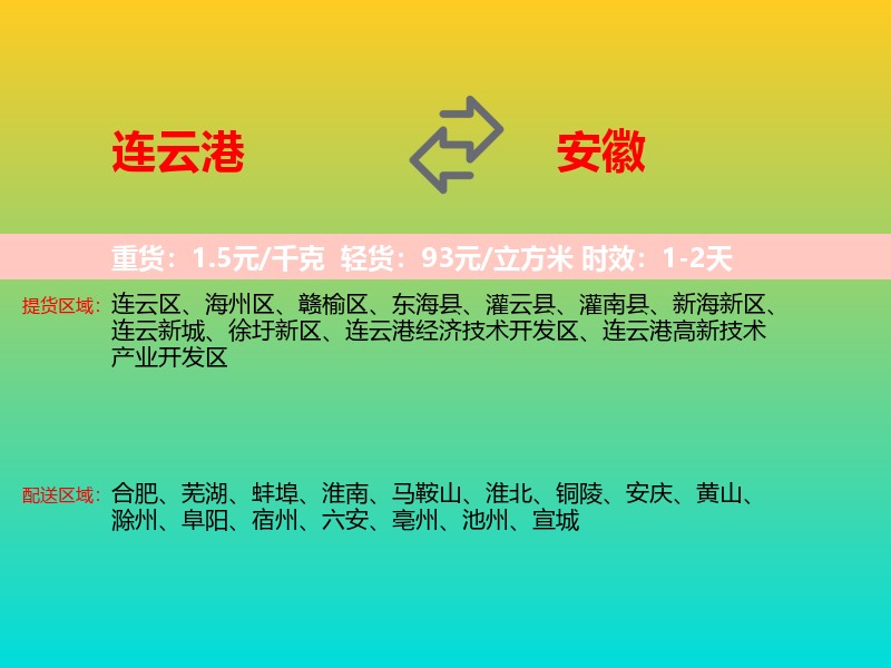 连云港到安徽长途搬家