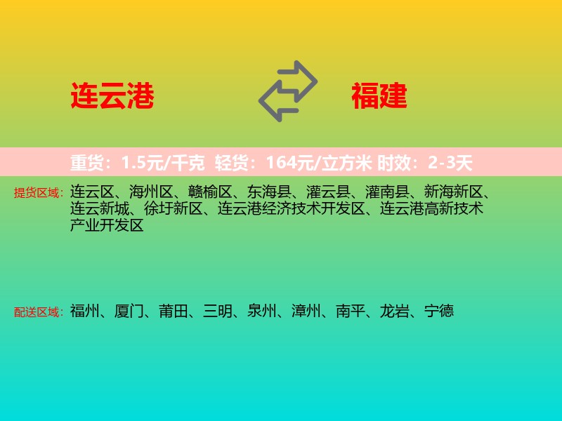 连云港到福建长途搬家