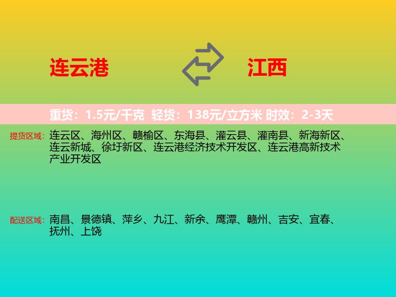 连云港到江西长途搬家