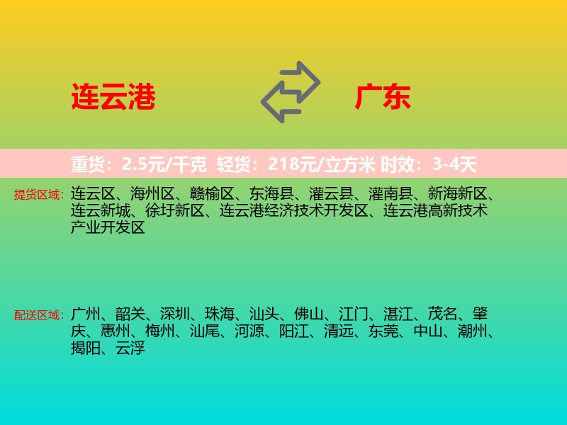 连云港到广东长途搬家