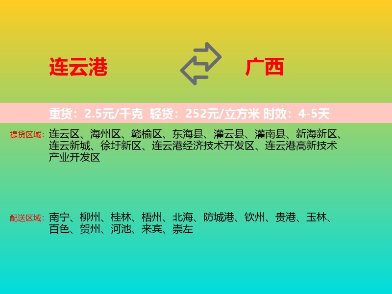 连云港到广西长途搬家