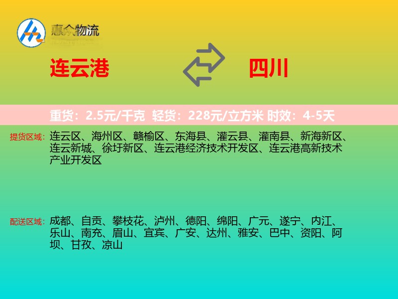 连云港到四川轿车托运