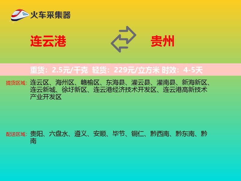 连云港到贵州轿车托运