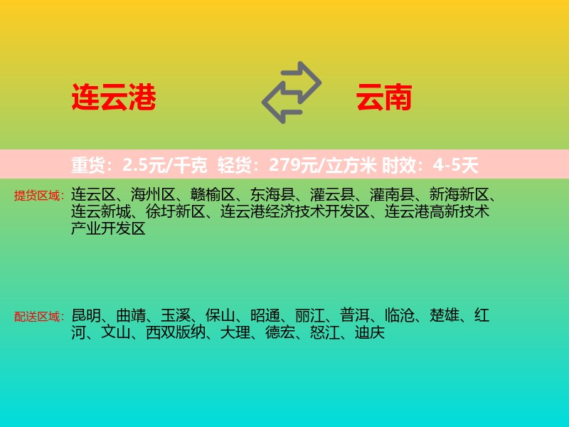 连云港到云南长途搬家