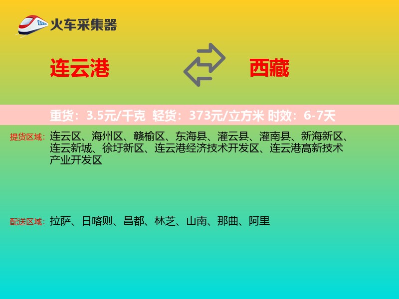 连云港到西藏轿车托运