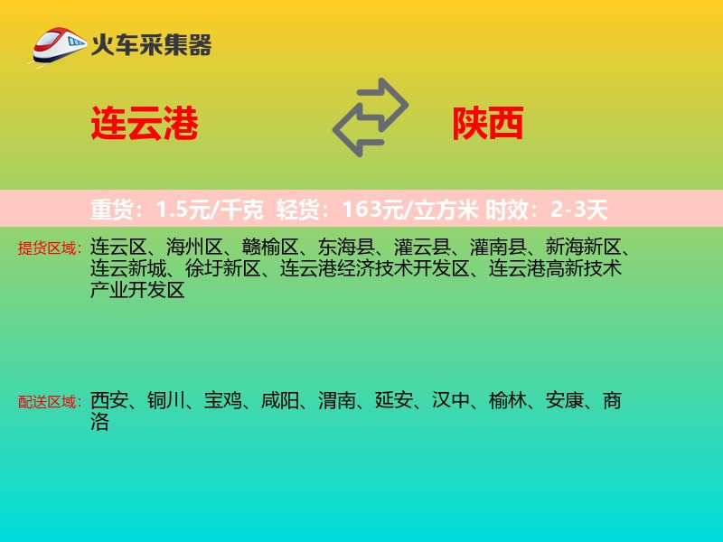 连云港到陕西轿车托运