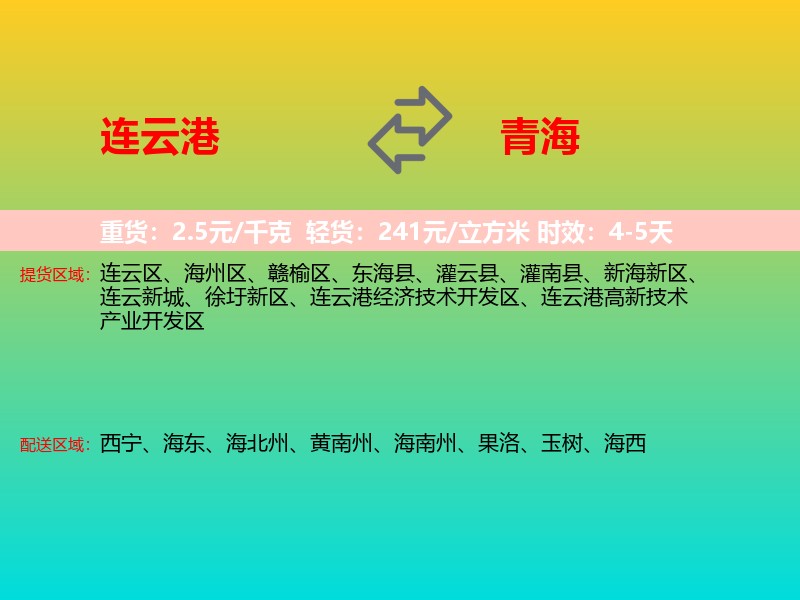 连云港到青海长途搬家