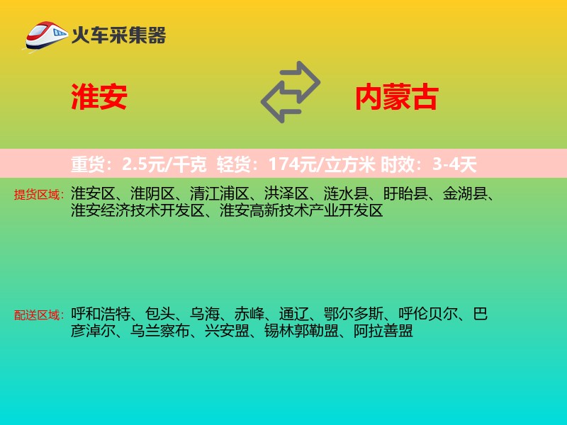 淮安到内蒙古轿车托运