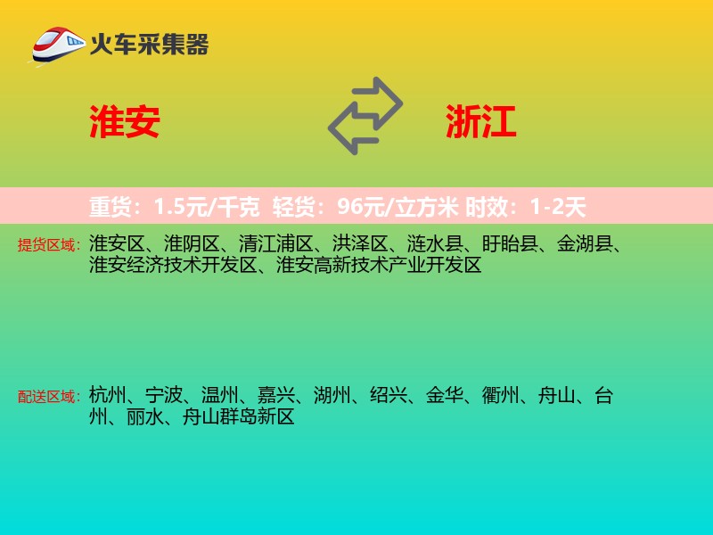 淮安到浙江轿车托运