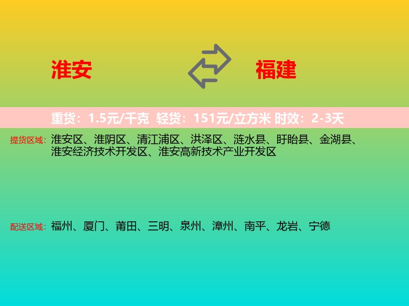 淮安到福建长途搬家