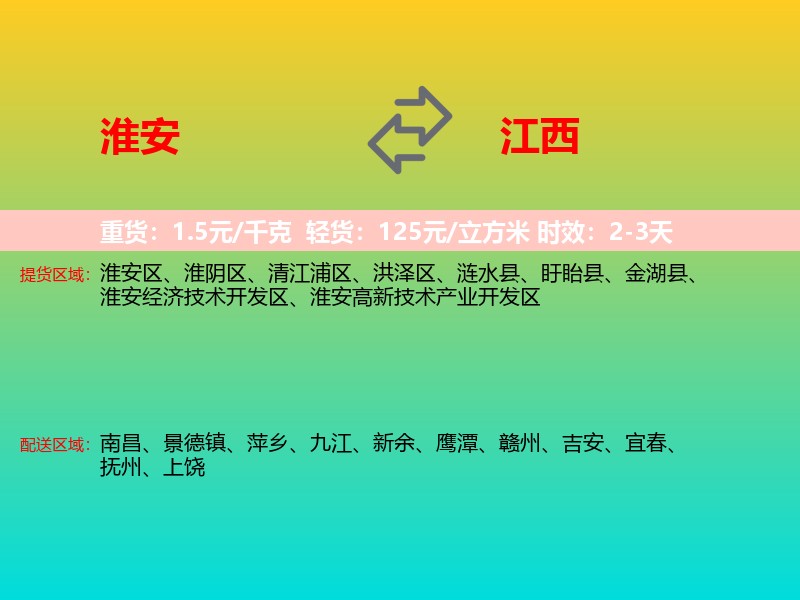 淮安到江西长途搬家