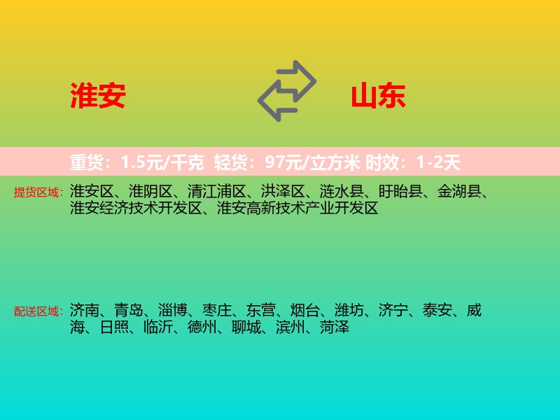 淮安到山东长途搬家