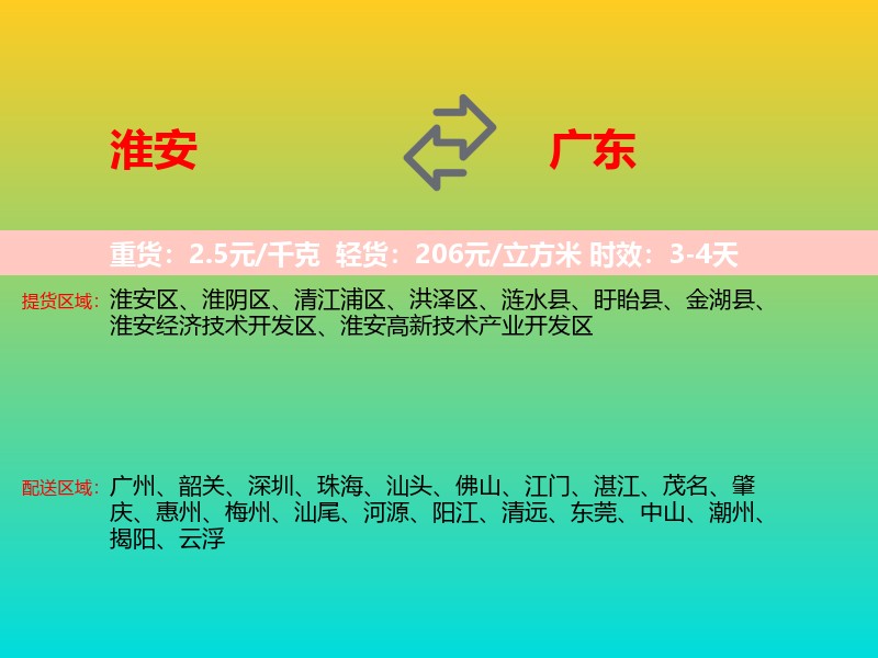 淮安到广东长途搬家