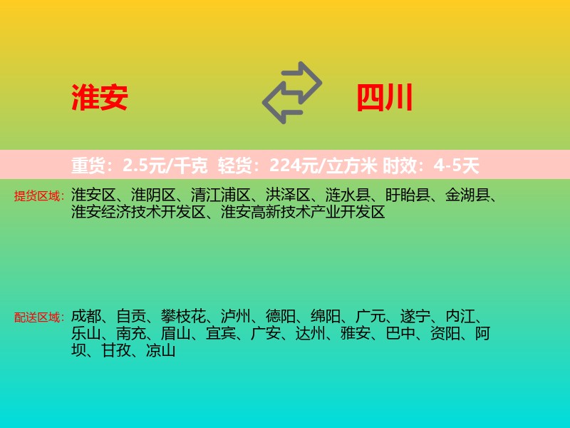 淮安到四川长途搬家