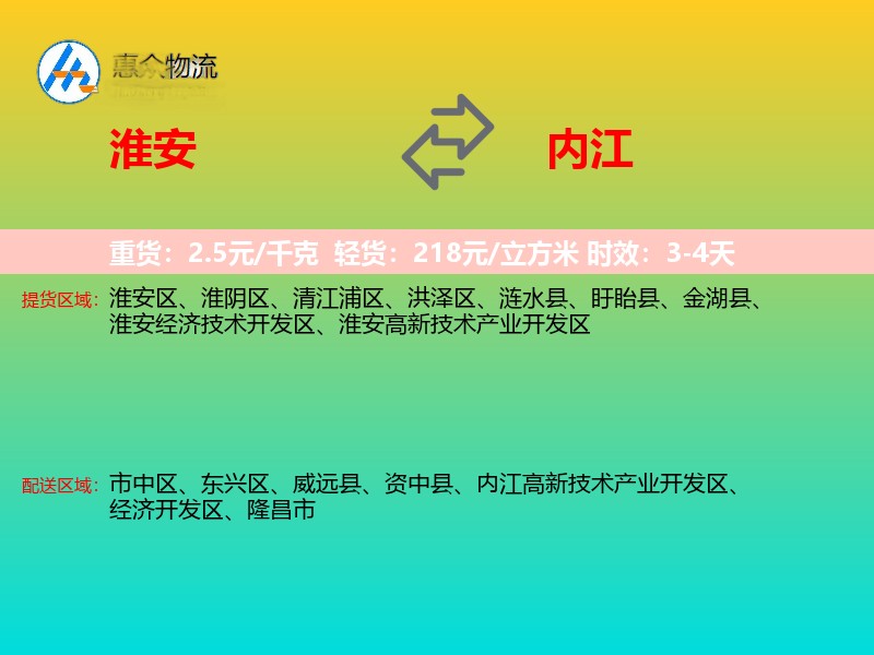 淮安到内江物流专线价格时效