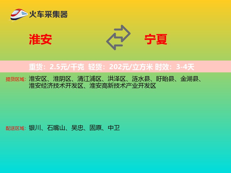 淮安到宁夏物流专线