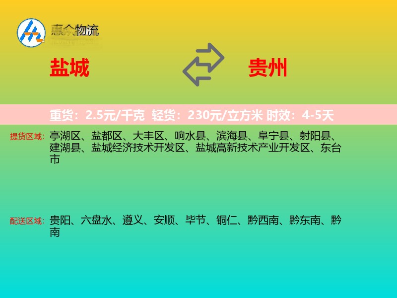 盐城到贵州轿车托运