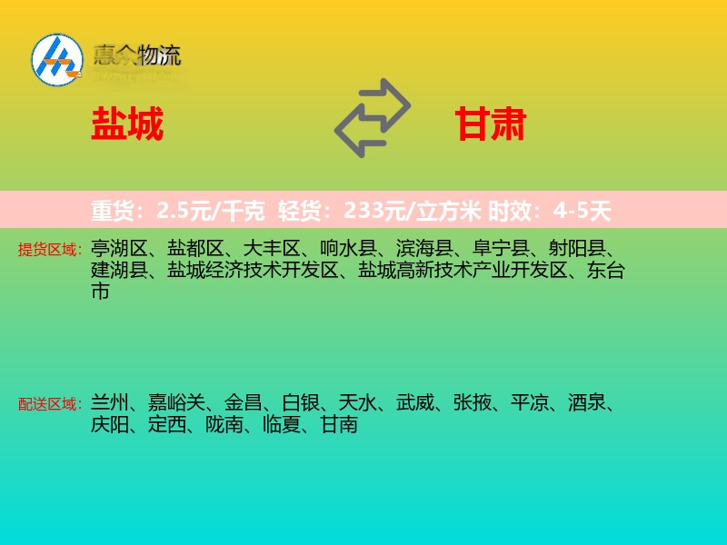 盐城到甘肃轿车托运