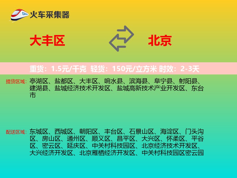 大丰区到北京物流专线